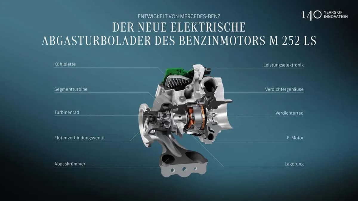 Mercedes Introduces Turbo Electric Engine to GLB Model